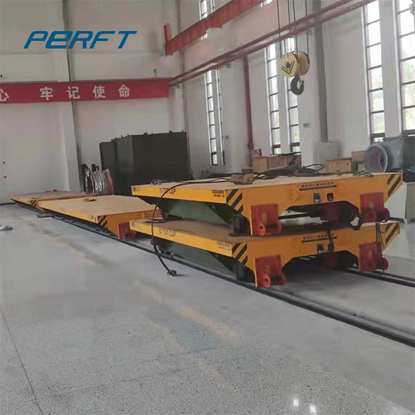 Remote Control Rail Transfer Cart – A Boon for Manufacturing and Metallurgical Plants