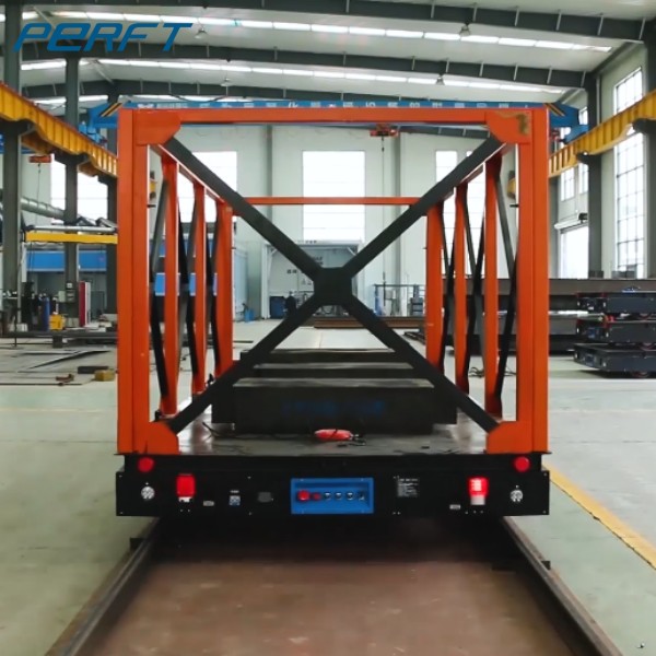 Heavy Duty Rail Transfer Cart Video