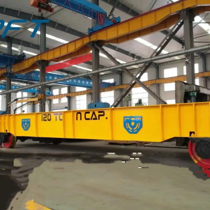 120 Ton Capacity Heavy Load Transfer Trolley Video
